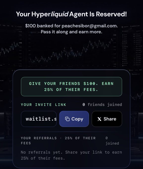 A promotional screenshot showing a "Your Hyperliquid Agent Is Reserved!" confirmation page with $100 banked for peachesibor@gmail.com, featuring a referral link (waitlist.s) with Copy and Share buttons offering 25% of friends' fees, directly matching the post's call-to-action to sign up via waitlist.senpi.ai for a free $100 AI credit before the 2-day launch.