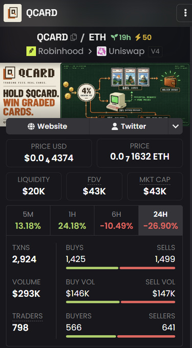A dark-themed cryptocurrency tracking app displays stats for QCARD, showing a price of $0.0₄4374 or 0.0₇1632 ETH, with a 24H change of -26.90% and 798 traders.