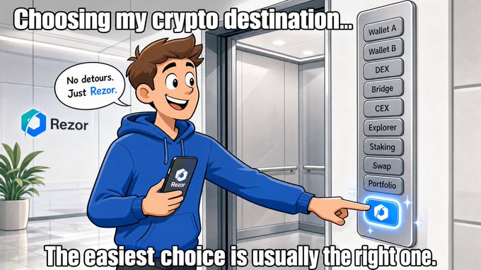 A cartoon man in a blue hoodie points to an elevator button panel with crypto-related options (Wallet A, Wallet B, DEX, Bridge, CEX, Explorer, Staking, Swap, Portfolio), with text reading 'Choosing my crypto destination...', 'No detours. Just Rezor.', and 'The easiest choice is usually the right one.'
