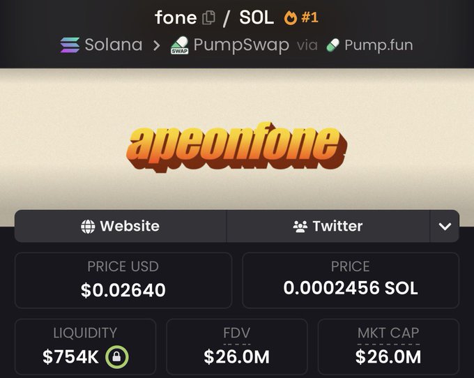 The image shows a trading page for the Solana-based memecoin "fone" (displayed as "apeonfone") listed on PumpSwap via Pump.fun, showing a price of $0.02640 (0.0002456 SOL) with $754K liquidity and a $26.0M market cap, supporting the post's claim of impressive early price action and high market valuation for this trending token.