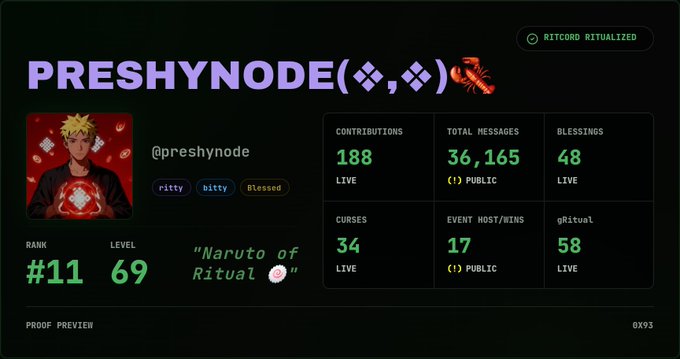 A Discord-style ritual profile card for 'PRESHYNODE' with a Naruto avatar showing stats: Rank #11, Level 69, 188 contributions, 36,165 total messages, 48 blessings, 34 curses, 17 event host/wins, and title 'Naruto of Ritual'.