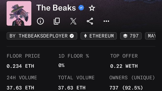 The image features a post about The Beakes, an online community of gamers who play a game called Etherium. The post includes a screenshot of the Etherium game page with a list of statistics such as floor price, total volume, and top offer for etherium. The post also mentions that the game is available on the ₿-R4ted Community.