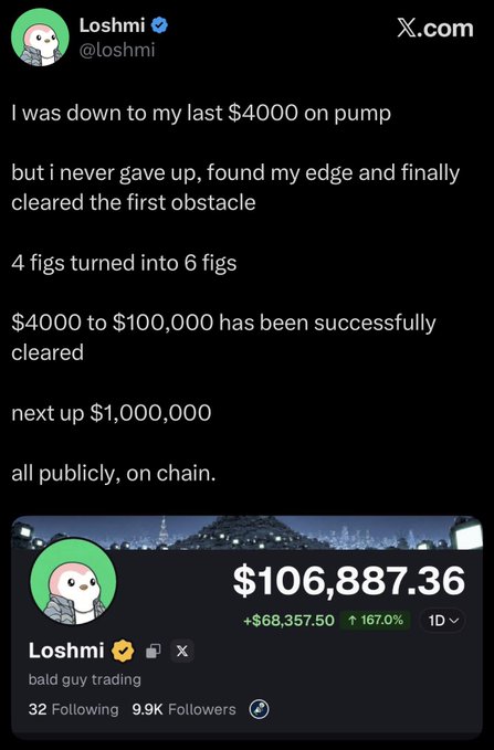 A screenshot of an X post from 'Loshmi' (@loshmi) claiming a trading account grew from $4000 to $106,887.36, showing a profile card with 'bald guy trading' as the bio.