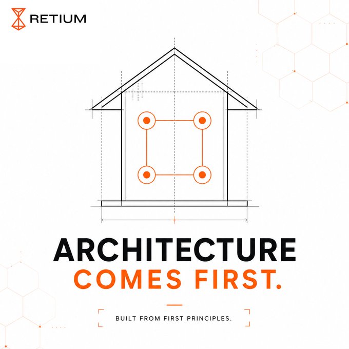 A branded graphic by Retium features a house blueprint with an orange square mesh diagram at its center, accompanied by the bold text "ARCHITECTURE COMES FIRST" and the tagline "BUILT FROM FIRST PRINCIPLES." The image visually reinforces the post's message about prioritizing strong foundational architecture—using the house blueprint as a metaphor for how Retium's Multi-Dimensional Mesh Architecture, Proof of Math, and Validator Specialization are built from the ground up.
