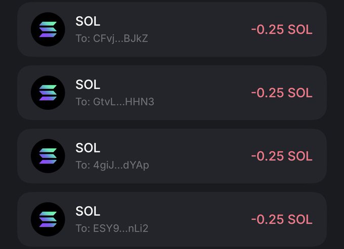The image displays a cryptocurrency wallet transaction history showing four outgoing transfers of 0.25 SOL each (totaling 1 SOL), sent to four different wallet addresses: CFvj...BJkZ, GtvL...HHN3, 4giJ...dYAp, and ESY9...nLi2. This visual confirms the post's claim that 1 SOL was distributed among four recipients instead of a single person, documenting the giveaway payouts.