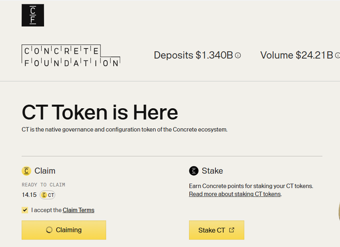 A screenshot of the "Concrete Foundation" CT Token claiming page displaying 14.15 CT tokens available to claim. The page shows "Deposits $1.340B" and "Volume $24.21B" with Claim and Stake options, supporting the post about chasing the Concrete token airdrop trend.