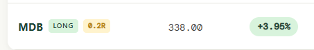 A stock ticker showing 'MDB LONG 0.2R' with a price of '338.00' and a '+3.95%' gain.