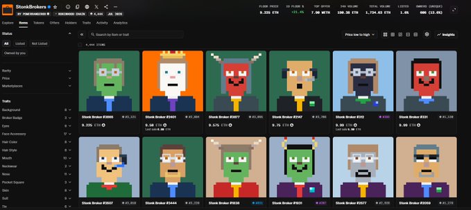 The image shows a Robinhood crypto marketplace page displaying pixel-art character NFTs from the "Stonk Brokers" collection, with prices ranging from approximately 7.39 ETH to 8.26 ETH and a 24-hour volume of 180.38 ETH (~$345K). The pixel-art characters with various backgrounds, traits, and accessories directly correspond to the post highlighting StonkBrokers' strong market performance, with prices reflecting the ~$17.7k valuation mentioned for these NFTs.