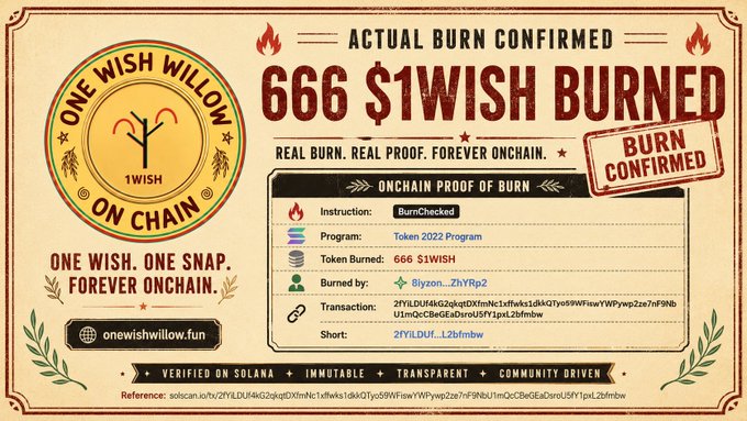 A promotional graphic for "One Wish Willow" claiming "666 $1WISH BURNED" with verification details, showing transaction information and noting "VERIFIED ON SOLANA + IMMUTABLE + TRANSPARENT + COMMUNITY DRIVEN."