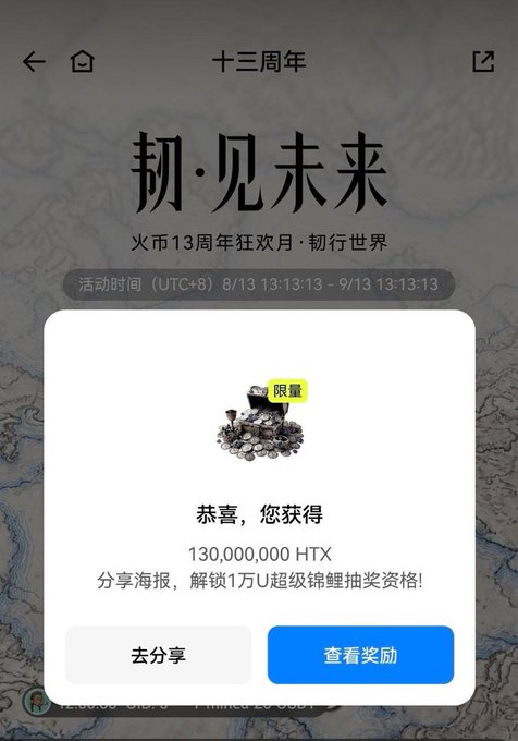 A Huobi (HTX) 13th anniversary promotional screen displays a congratulatory popup offering 130,000,000 HTX tokens with a "限量" (limited) badge, alongside buttons to "分享海报" (share poster) and "查看奖励" (view rewards). The promotional message emphasizes simple tasks and big rewards, directly tying into the festive "韧·见未来" (Resilience · See the Future) anniversary campaign running from August 13 to September 13, 2025 (UTC+8).
