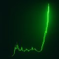 A green Bitcoin price chart showing a sharp upward spike at the right edge, visually illustrating the sudden rally referenced in the warning about a potential bull trap before a major crash.