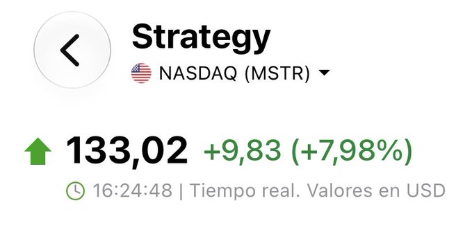 A stock ticker showing Strategy (formerly MicroStrategy) on NASDAQ as MSTR trading at $133.02, up $9.83 or +7.98% in real-time at 16:24:48.