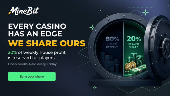 MineBit casino advertisement stating 'EVERY CASINO HAS AN EDGE WE SHARE OURS' with 20% of weekly house profit reserved for players, featuring a vault split between 80% House Reserve and 20% Player Share.