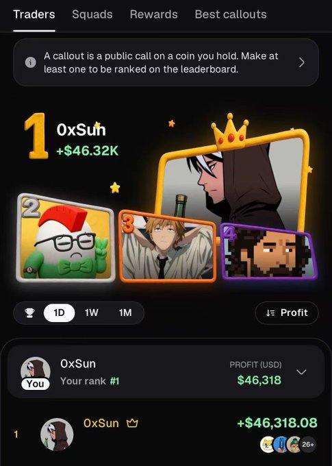A mobile app screenshot showing a trading leaderboard titled "Best callouts" with tabs for Traders, Squads, and Rewards, where the user "OxSun" ranks #1 with a profit of +$46.32K on the "1D" timeframe. The image ties into the "GM from my @Pumpfun app" caption by showcasing the user's top trading achievement and profit within the Pumpfun platform's leaderboard interface.