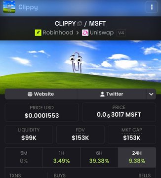 A crypto token page for CLIPPY ($MSFT) showing price $0.0001553, liquidity $99K, FDV $153K, and market cap $153K, with the classic Microsoft Office Clippy paperclip against a blue sky background.
