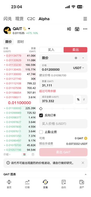 The focus of this post is a screenshot of a mobile phone screen displaying information about trading cryptocurrencies like QAIT. The screen shows that one has missed a lot of trades, particularly the ones involving @binancezh, with some of them almost at $QAIT and others at around $370. This indicates a downward trend in the performance of these coins. Despite this negative information, there is a positive note about a new mooning cryptocurrency called @binancezh that is going up in value, offering potential upside to future trading opportunities for those who caught it early enough.