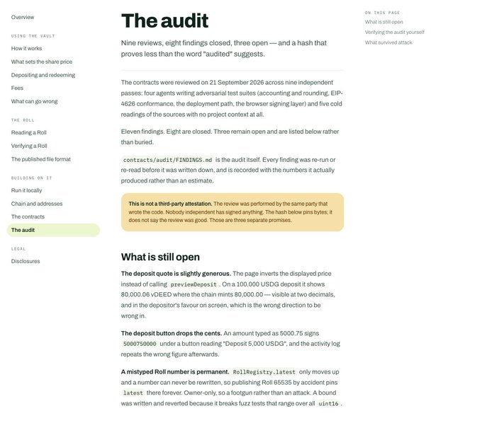 The image shows a webpage titled "The audit" detailing results of a third-party smart contract audit conducted on 21 September 2026 across nine independent reviewers, which produced eleven findings (eight closed, three open). The visible "What is still open" section lists unresolved issues including a deposit quote inversion where 80,000.06 vDEED was shown instead of 80,000.00, a deposit button misreading 5000.75 as "Deposit 5,000 USDC," and a RollRegistry bug where uint16 numbers become permanent rather than overwritable—supporting the post's mockery that the published audit itself contains embarrassing oversights.