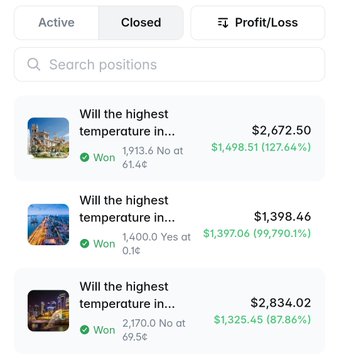 A mobile app interface displaying a list of closed betting positions on weather temperatures, showing three won predictions with significant profits including a $2,672.50 payout (+127.64%) on a 'No' bet and a $1,398.46 payout (+99,790.1%) on a 'Yes' bet.