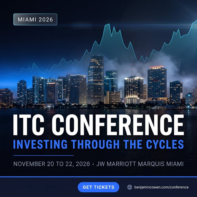 Promotional graphic for the ITC Conference ("Investing Through the Cycles") taking place November 20-22, 2026 at the JW Marriott Marquis Miami, featuring a Miami skyline backdrop with a stylized stock chart overlay, a "Get Tickets" button, and the website benjamincowen.com/conference—visually reinforcing the event's finance and market-focused theme.