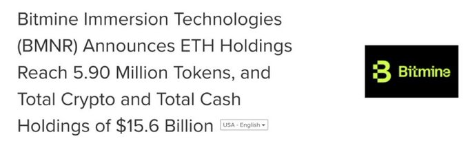 The image shows a Bitmine Immersion Technologies (BMNR) announcement headline stating their ETH holdings have reached 5.90 million tokens with total crypto and cash holdings of $15.6 billion, alongside the company's logo. This aligns with the accompanying post detailing that BitMine acquired 53,501 ETH over the past week, bringing their total to 5,901,112 ETH (approximately 4.9% of Ethereum's supply).