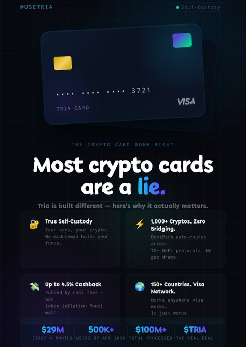 irtria.com/card/visa is shown, with a black background and white text promoting the use of cryptocurrency for transactions.