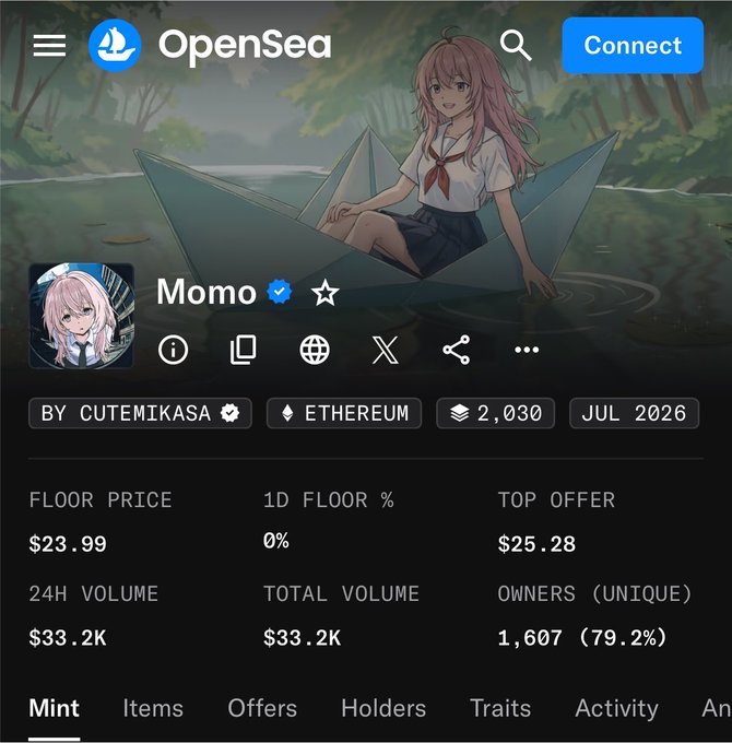 An OpenSea NFT collection page for 'Momo' by Cutemikasa on Ethereum, showing a floor price of $23.99, 24H volume of $33.2K, and 1,607 unique owners.