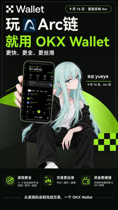 An advertisement for OKX Wallet featuring an anime-style character and text promoting the Arc chain in Chinese.
