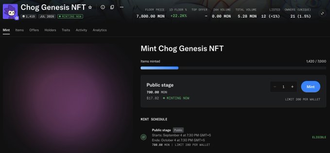 A webpage screenshot for 'Chog Genesis NFT' showing a minting interface with the text 'Mint Chog Genesis NFT', 'Items minted 1,420 / 7,000', and a 'Public stage' minting option at 700 MON.