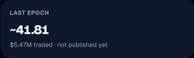 A dark UI card showing "LAST EPOCH" with a value of "~41.81" and the text "$5.47M traded · not published yet" beneath it.