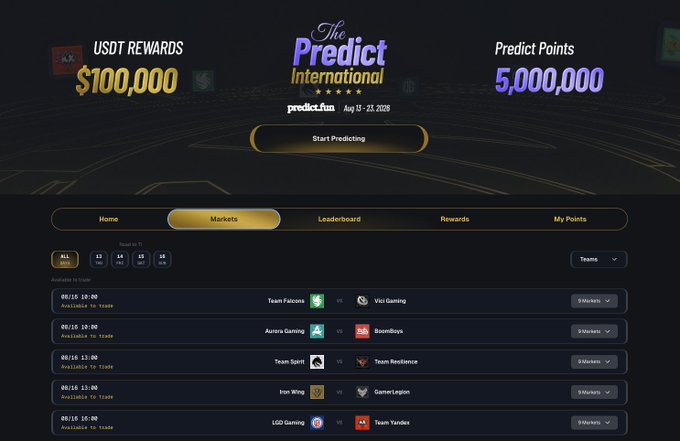 A webpage screenshot for 'The Predict International' esports betting event with $100,000 USDT rewards and 5,000,000 Predict Points, showing various team matchups like Team Falcons vs Vici Gaming and Aurora Gaming vs BoomBoys.