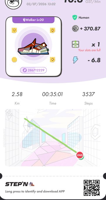 A StepN app activity screen showing a 'Walker Lv20' NFT, stats of 2.58 Km, 00:35:01 time, and 3537 steps, with earnings of +370.87 GST.