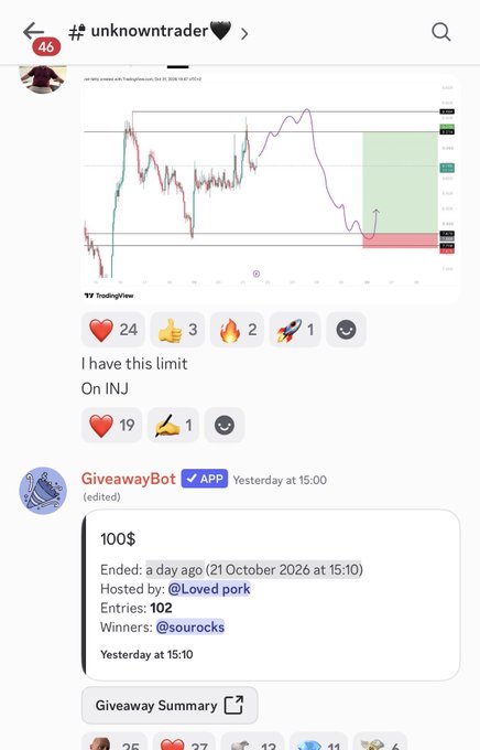 A screenshot of a Discord post from “unknowntrader” with a TradingView chart, a “GiveawayBot” 100$ giveaway entry, and reactions; the caption says, “I have this limit / On INJ,” matching the accompanying note that the $INJ limit was shared in Discord.