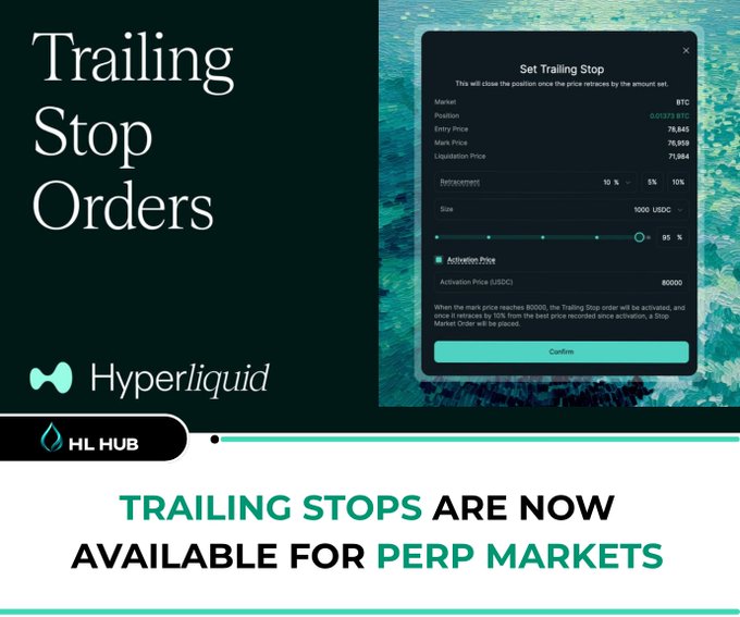 A promotional graphic for Hyperliquid titled 'Trailing Stop Orders' announcing 'TRAILING STOPS ARE NOW AVAILABLE FOR PERP MARKETS', showing a screenshot of a 'Set Trailing Stop' interface for BTC with market price $76,959 and 10% retracement settings.