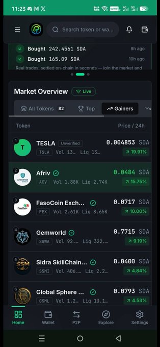 A screenshot of a cryptocurrency market app displaying a list of tokens with their prices and 24-hour gains, showing tokens like TESLA (TSLA), Afriv (ACV), FasoCoin Exchange (FEX), and Gemworld (GBMA).