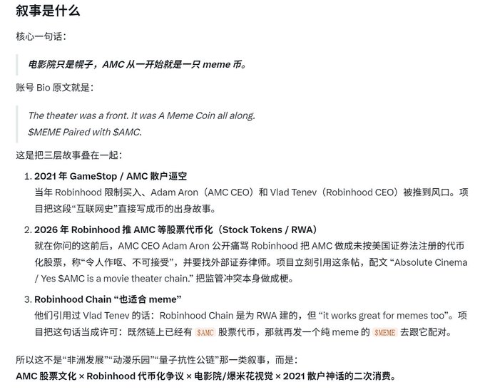 The image is a Chinese-language analysis explaining why AMC is fundamentally a meme coin, built on three layered narratives: the 2021 GameStop/AMC retail squeeze with Robinhood's buy restrictions (targeting CEOs Vlad Tenev and Adam Aron), the 2026 Robinhood tokenization controversy over unregistered AMC stock tokens, and Robinhood Chain's pivot to "also suit memes" — pairing $AMC with $MEME as a "pure meme" complement.

The post promotes Grok as the top AI for investment research and points to a meme coin contract address (0x385f4f8ae47651ce5f58f5265395a669f8281e18), suggesting the image serves as Grok-style deep narrative analysis to explain the cultural and structural thesis behind the referenced meme token.