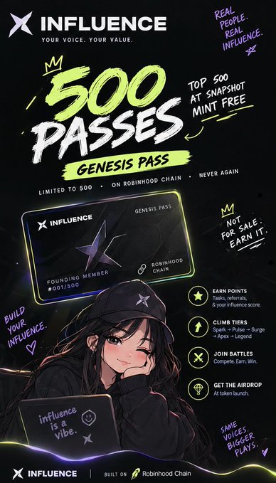 Promotional poster for INFLUENCE advertising 500 Genesis Passes for free on Robinhood Chain, featuring anime-style artwork and benefits like earning points, climbing tiers, and joining battles.
