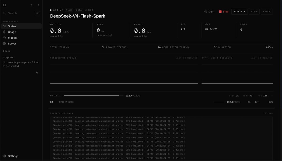 "DeepSeek-V4-Flash-Spark and Spark-Mini were both created by developers at DeepCodes (see our blog). 
1 command setup to Pi is required for these tools to work, as seen on this site."