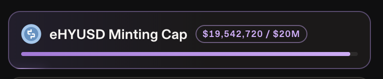 A progress bar displaying "eHYUSD Minting Cap" at $19,542,720 of a $20M total, nearly complete.