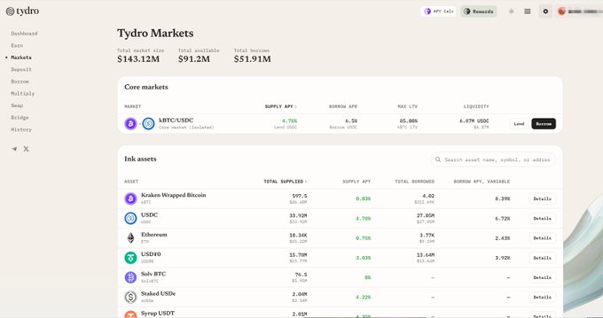 A screenshot of the Tydro Markets dashboard showing total assets of $143.12M, liabilities of $91.2M, and net assets of $51.91M, with core market data for LBTC/USDC and a list of ink assets including Kraken Wrapped Bitcoin, USDC, Ethereum, USD₮0, and others.