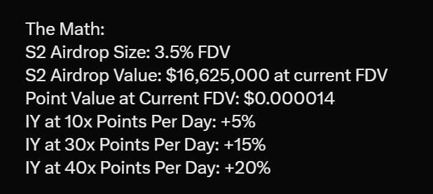A black image with white text titled 'The Math:' listing STX S2 Airdrop details, including a 3.5% FDV size, $16,625,000 value, point value of $0.0000014, and various IY percentages based on points per day.