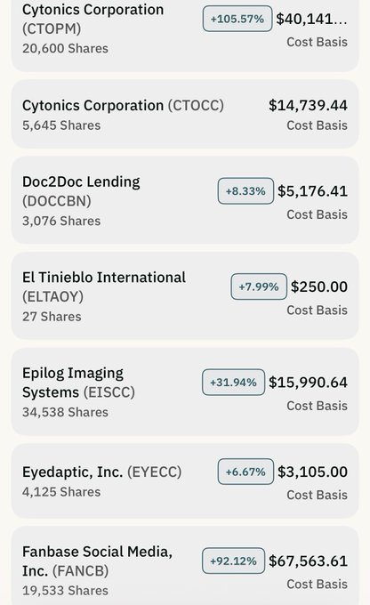 A stock portfolio listing various holdings including Cytonics Corporation (+105.57%), Doc2Doc Lending, El Tinieblo International, Epilog Imaging Systems (+31.94%), Eyedaptic, Inc., and Fanbase Social Media, Inc. (+92.12%).