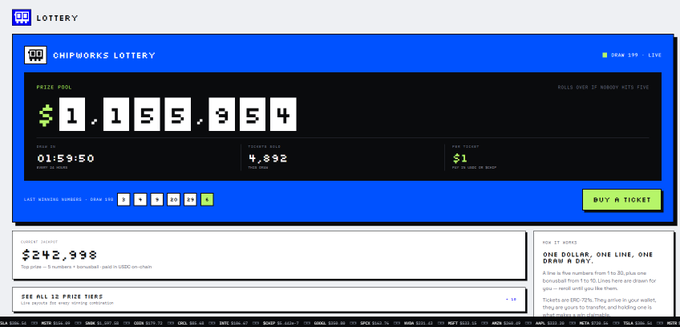 Chipworks Lottery website showing a draw with prize pool $1,155,354, draw time 01:59:50, tickets sold 4,892, jackpot $242,998, with a 'BUY A TICKET' button.