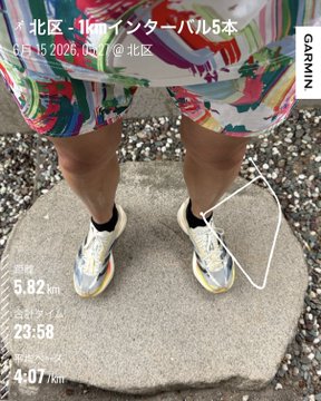 The image shows a person wearing colorful shorts, standing on a rock or stone slab with their feet positioned on top of it. The person's legs are visible from behind them, showcasing their athletic footwear. The photo also includes text that reads "おはよー昨日ウルトラ走った皆さんお疲れ様です 今朝は1000mインターバル5本 また4本目に外してしまう スキップしない". This text seems to be related to the person's athletic activities, possibly indicating a sports event or workout session.

The image is accompanied by a step-by-step guide on how to take a picture of someone standing on a rock or stone slab with their feet positioned on top of it. The guide provides instructions for capturing the photo and emphasizes the importance of including all relevant details, such as the person's athletic footwear and the location where they are standing.