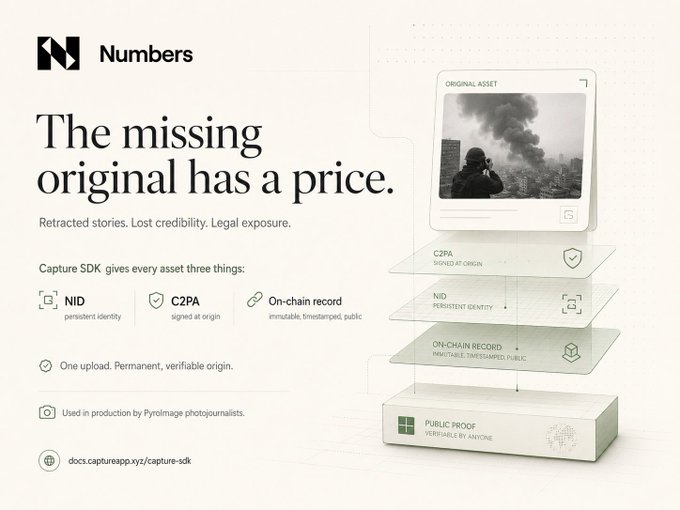 The image shows an advertisement related to numbers, which seems to be about a newsroom or website that has published a photo of someone's picture. The focus of the post appears to be a question from a reader who wonders if the missing original photograph is for sale. It suggests that there may be some issues with the original image, such as copyright and intellectual property concerns.