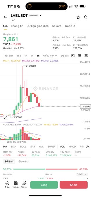 The image shows a phone screen displaying information about two different stocks, one of which appears to be Bitcoin. The stock prices are shown along with indicators such as trends, gains or losses, and other relevant data. While the primary focus on this specific screen is not enough to fully comprehend the content in the entire post, it does provide some insights into the ongoing market analysis for cryptocurrencies like Bitcoin.