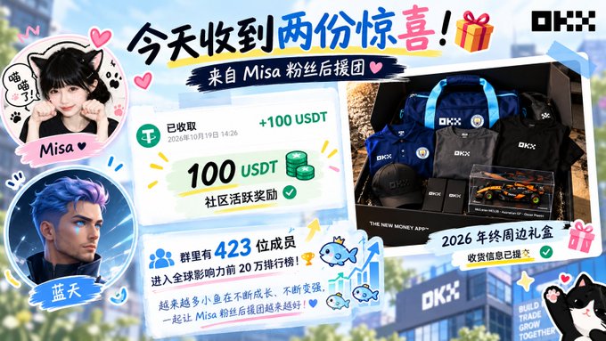 A promotional graphic for OKX featuring Chinese text, avatars labeled 'Misa' and '蓝天', highlighting 100 USDT community rewards and a 2026 year-end merchandise gift box.