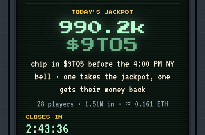 A retro-style digital jackpot display shows "TODAY'S JACKPOT: 990.2k $9TO5" with details indicating players must chip in before the 4:00 PM NY bell, noting 28 players have contributed 1.51M in (≈0.161 ETH) with 2:43:36 remaining. The image visually reinforces the post's breakdown of the $9TO5 jackpot stats, highlighting the current pool size, participant count, and countdown until the deadline.