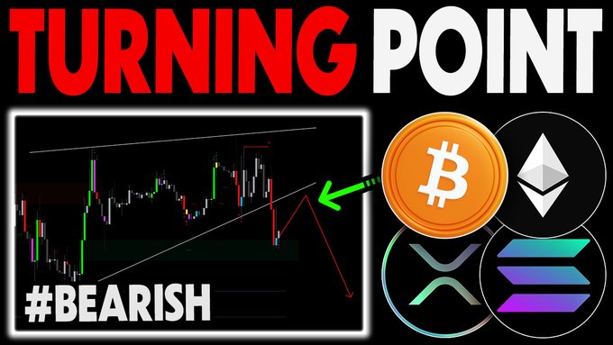 The image features a YouTube thumbnail with "TURNING POINT" in large red and white text, alongside logos for Bitcoin, Ethereum, XRP, and Solana next to a bearish candlestick chart labeled "#BEARISH," with a green arrow pointing to a downward trend. This aligns with the post's message about a potential bearish divergence forming for Bitcoin, suggesting a key market turning point.
