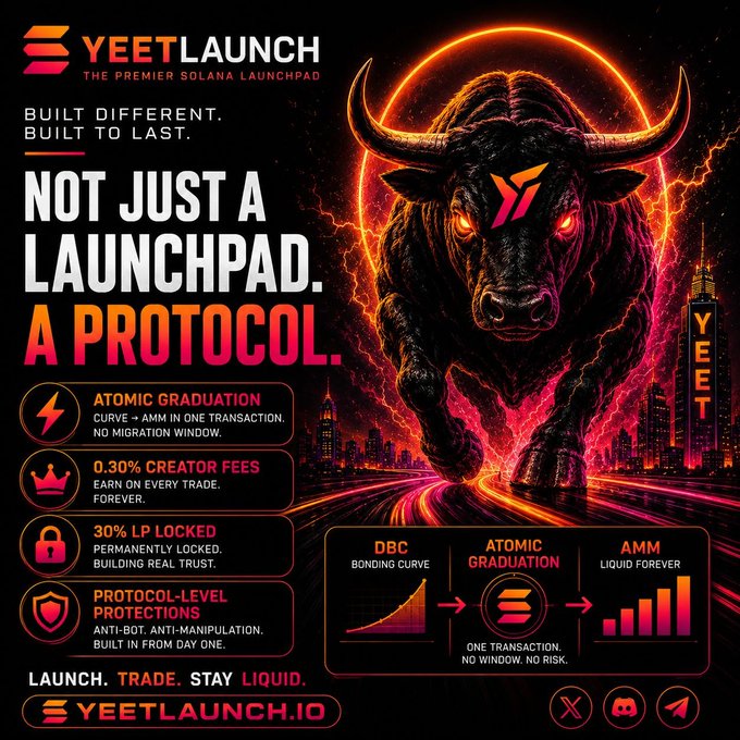 A promotional graphic for YeetLaunch, billed as "The Premier Solana Launchpad," featuring a fiery bull with glowing red eyes charging through a neon-lit cityscape. The ad highlights key features like atomic graduation (DBC → AMM in one transaction, no migration window), 0.30% creator fees earned forever, 30% LP permanently locked, and protocol-level anti-bot/anti-manipulation protections, reinforcing the post's message that YeetLaunch is a full protocol rather than just a frontend.