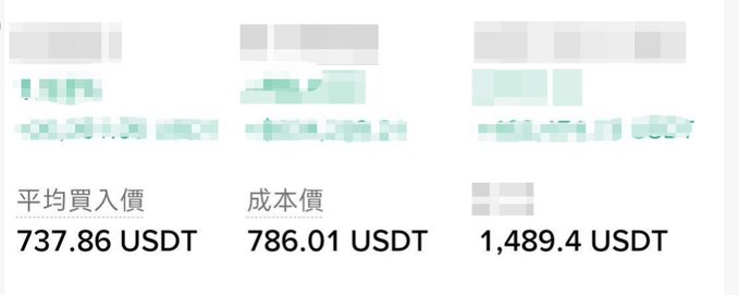 A financial dashboard interface displaying three sections in Chinese: '平均買入價' (Average Purchase Price) at 737.86 USDT, '成本價' (Cost Price) at 786.01 USDT, and a third value of 1,489.4 USDT.